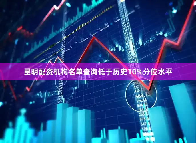 昆明配资机构名单查询低于历史10%分位水平